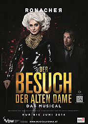 Der Beusch der Alten Dame